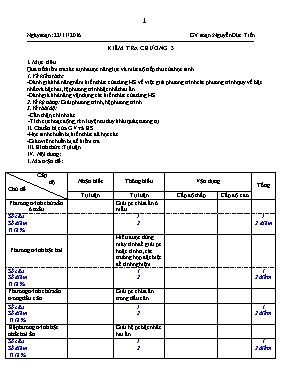 Đề kiểm tra chương 3 Đại số 10 - Năm học 2016-2017 - Nguyễn Đức Tiến